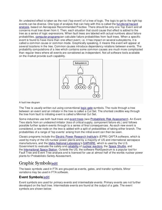 Cafta Fault Tree Software