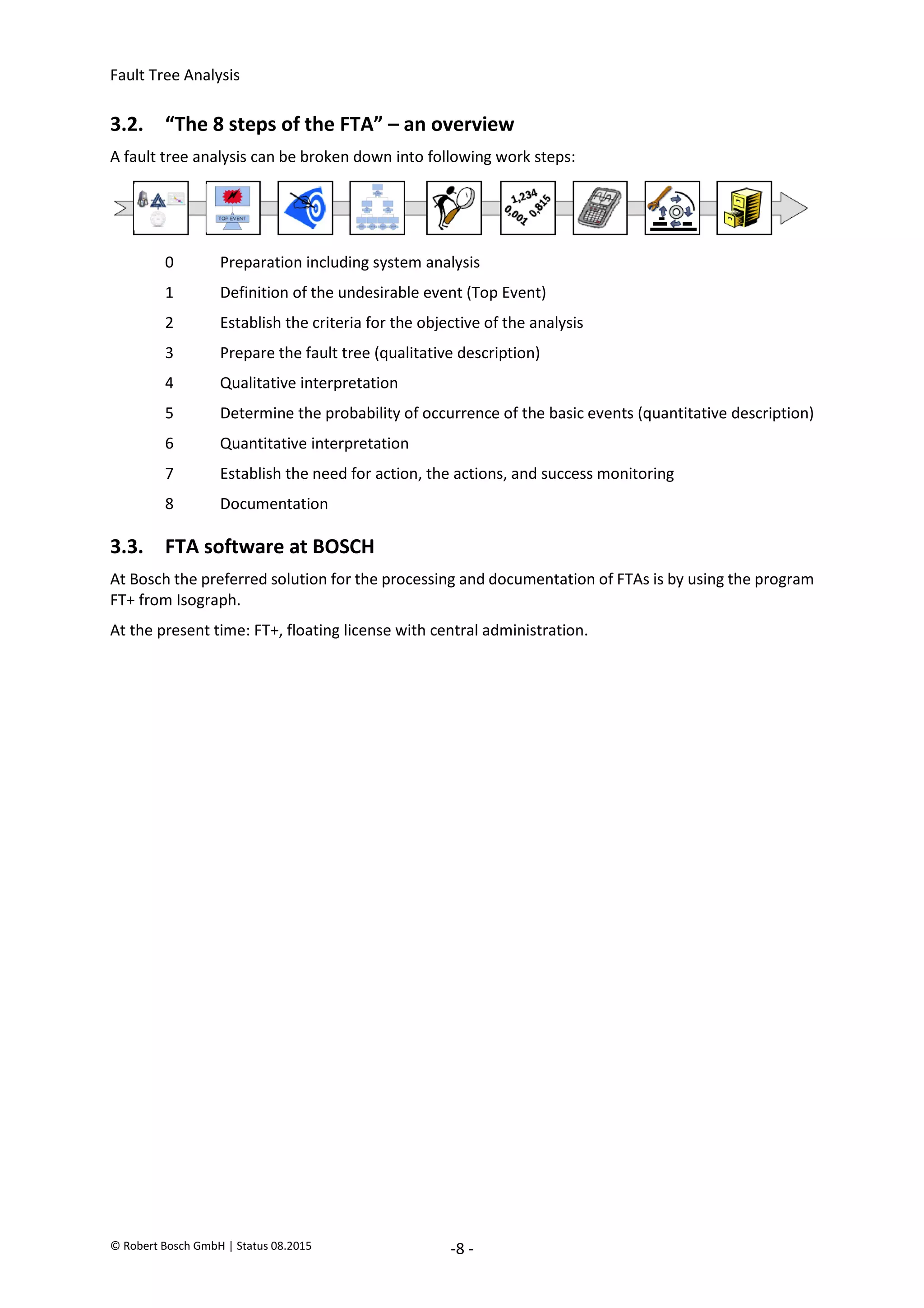 Fault Tree Analysis
© Robert Bosch GmbH | Status 08.2015 -8 -
3.2. “The 8 steps of the FTA” – an overview
A fault tree analysis can be broken down into following work steps:
0 Preparation including system analysis
1 Definition of the undesirable event (Top Event)
2 Establish the criteria for the objective of the analysis
3 Prepare the fault tree (qualitative description)
4 Qualitative interpretation
5 Determine the probability of occurrence of the basic events (quantitative description)
6 Quantitative interpretation
7 Establish the need for action, the actions, and success monitoring
8 Documentation
3.3. FTA software at BOSCH
At Bosch the preferred solution for the processing and documentation of FTAs is by using the program
FT+ from Isograph.
At the present time: FT+, floating license with central administration.
2020-04-06
-
SOCOS
•••••••••
•••••••••
 