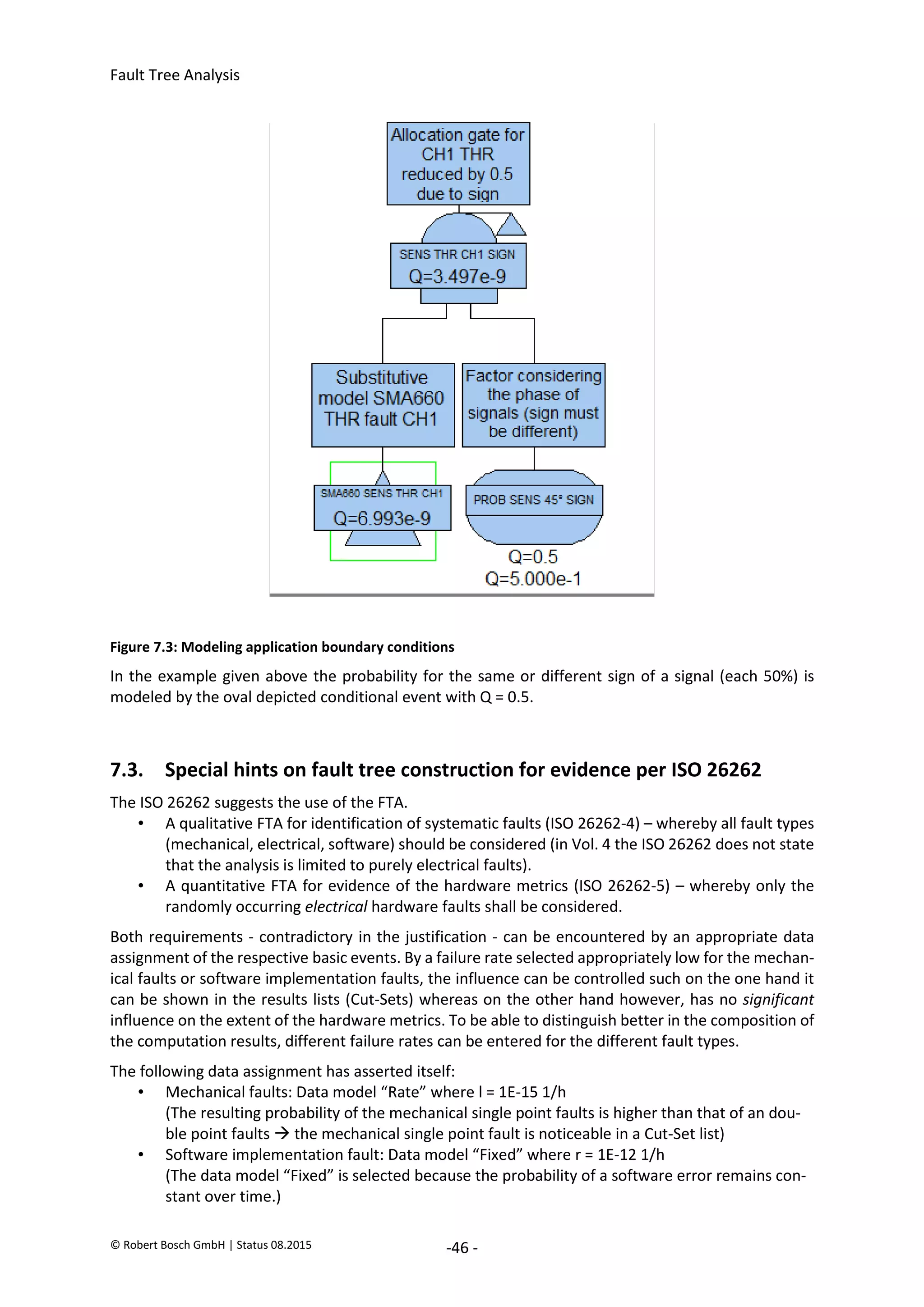 Fault Tree Analysis
© Robert Bosch GmbH | Status 08.2015 -46 -
Figure 7.3: Modeling application boundary conditions
In the example given above the probability for the same or different sign of a signal (each 50%) is
modeled by the oval depicted conditional event with Q = 0.5.
7.3. Special hints on fault tree construction for evidence per ISO 26262
The ISO 26262 suggests the use of the FTA.
• A qualitative FTA for identification of systematic faults (ISO 26262-4) – whereby all fault types
(mechanical, electrical, software) should be considered (in Vol. 4 the ISO 26262 does not state
that the analysis is limited to purely electrical faults).
• A quantitative FTA for evidence of the hardware metrics (ISO 26262-5) – whereby only the
randomly occurring electrical hardware faults shall be considered.
Both requirements - contradictory in the justification - can be encountered by an appropriate data
assignment of the respective basic events. By a failure rate selected appropriately low for the mechan-
ical faults or software implementation faults, the influence can be controlled such on the one hand it
can be shown in the results lists (Cut-Sets) whereas on the other hand however, has no significant
influence on the extent of the hardware metrics. To be able to distinguish better in the composition of
the computation results, different failure rates can be entered for the different fault types.
The following data assignment has asserted itself:
• Mechanical faults: Data model “Rate” where l = 1E-15 1/h
(The resulting probability of the mechanical single point faults is higher than that of an dou-
ble point faults  the mechanical single point fault is noticeable in a Cut-Set list)
• Software implementation fault: Data model “Fixed” where r = 1E-12 1/h
(The data model “Fixed” is selected because the probability of a software error remains con-
stant over time.)
2020-04-06
-
SOCOS
•••••••••
•••••••••
 