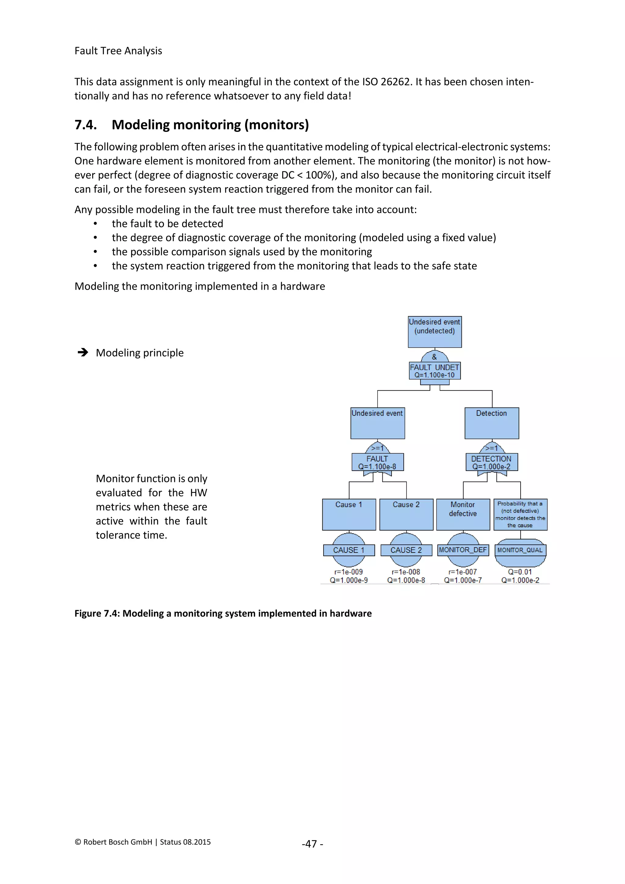 Fault Tree Analysis
© Robert Bosch GmbH | Status 08.2015 -47 -
This data assignment is only meaningful in the context of the ISO 26262. It has been chosen inten-
tionally and has no reference whatsoever to any field data!
7.4. Modeling monitoring (monitors)
The following problem often arises in the quantitative modeling of typical electrical-electronic systems:
One hardware element is monitored from another element. The monitoring (the monitor) is not how-
ever perfect (degree of diagnostic coverage DC < 100%), and also because the monitoring circuit itself
can fail, or the foreseen system reaction triggered from the monitor can fail.
Any possible modeling in the fault tree must therefore take into account:
• the fault to be detected
• the degree of diagnostic coverage of the monitoring (modeled using a fixed value)
• the possible comparison signals used by the monitoring
• the system reaction triggered from the monitoring that leads to the safe state
Modeling the monitoring implemented in a hardware
Figure 7.4: Modeling a monitoring system implemented in hardware
 Modeling principle
Monitor function is only
evaluated for the HW
metrics when these are
active within the fault
tolerance time.
2020-04-06
-
SOCOS
•••••••••
•••••••••
 