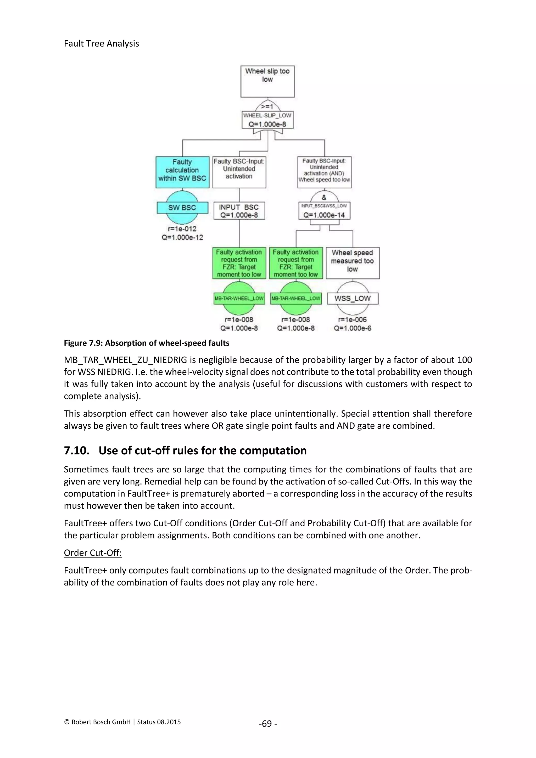 Fault Tree Analysis
© Robert Bosch GmbH | Status 08.2015 -69 -
Figure 7.9: Absorption of wheel-speed faults
MB_TAR_WHEEL_ZU_NIEDRIG is negligible because of the probability larger by a factor of about 100
for WSS NIEDRIG. I.e. the wheel-velocity signal does not contribute to the total probability even though
it was fully taken into account by the analysis (useful for discussions with customers with respect to
complete analysis).
This absorption effect can however also take place unintentionally. Special attention shall therefore
always be given to fault trees where OR gate single point faults and AND gate are combined.
7.10. Use of cut-off rules for the computation
Sometimes fault trees are so large that the computing times for the combinations of faults that are
given are very long. Remedial help can be found by the activation of so-called Cut-Offs. In this way the
computation in FaultTree+ is prematurely aborted – a corresponding loss in the accuracy of the results
must however then be taken into account.
FaultTree+ offers two Cut-Off conditions (Order Cut-Off and Probability Cut-Off) that are available for
the particular problem assignments. Both conditions can be combined with one another.
Order Cut-Off:
FaultTree+ only computes fault combinations up to the designated magnitude of the Order. The prob-
ability of the combination of faults does not play any role here.
2020-04-06
-
SOCOS
•••••••••
•••••••••
 