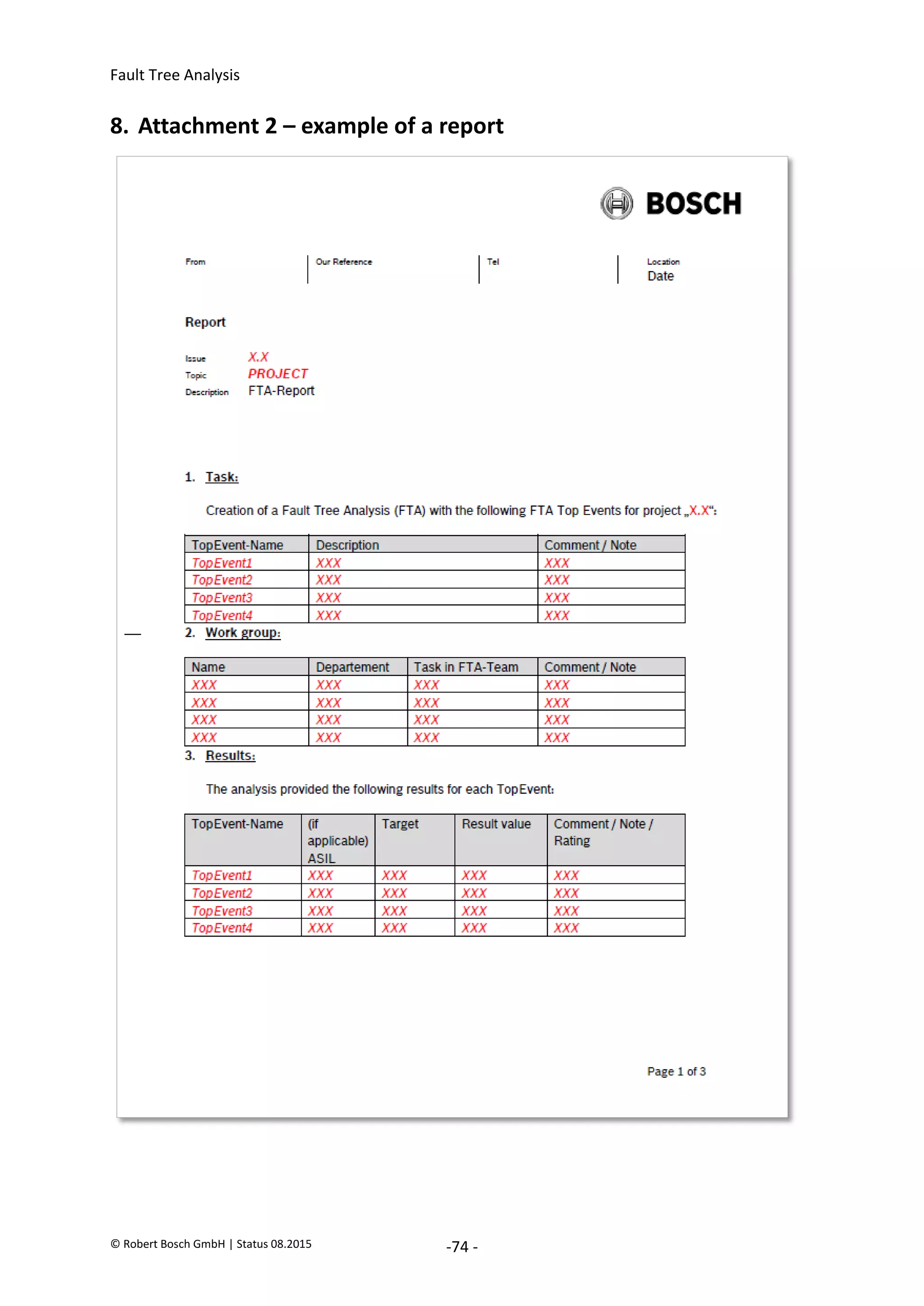 Fault Tree Analysis
© Robert Bosch GmbH | Status 08.2015 -74 -
8. Attachment 2 – example of a report
2020-04-06
-
SOCOS
•••••••••
•••••••••
 