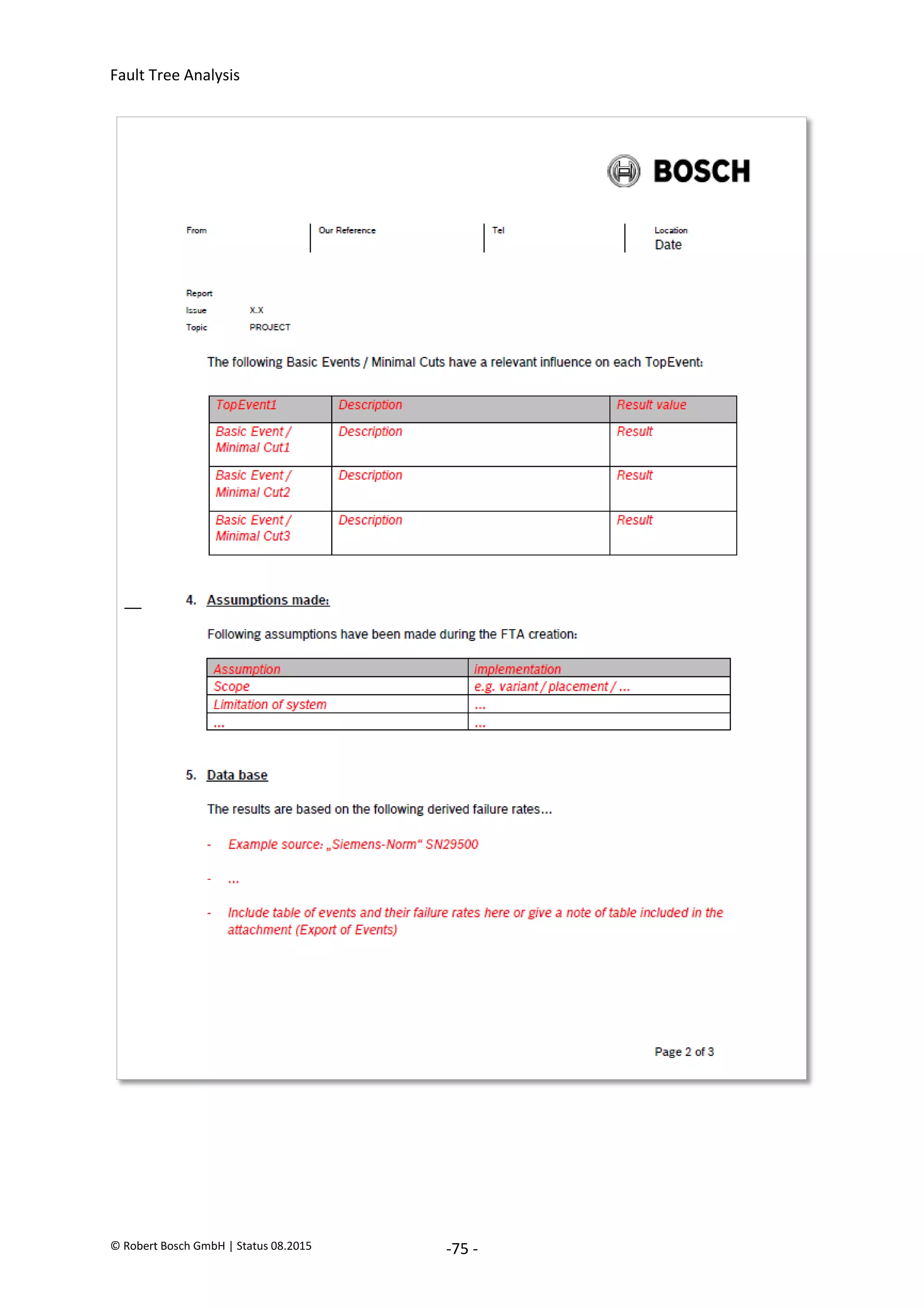 Fault Tree Analysis
© Robert Bosch GmbH | Status 08.2015 -75 -
2020-04-06
-
SOCOS
•••••••••
•••••••••
 