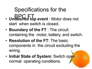 Specifications for the
BPC FT
17
• Undesired top event : Motor does not
start when switch is closed.
• Boundary of the FT ...