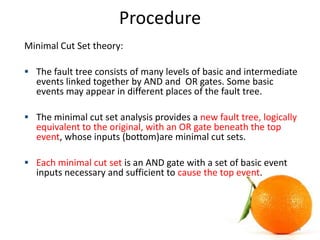 Procedure
14
Minimal Cut Set theory:
 The fault tree consists of many levels of basic and intermediate
events linked toge...