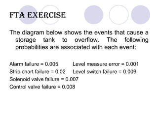 Fault tree and event tree in risk analysis | PPT
