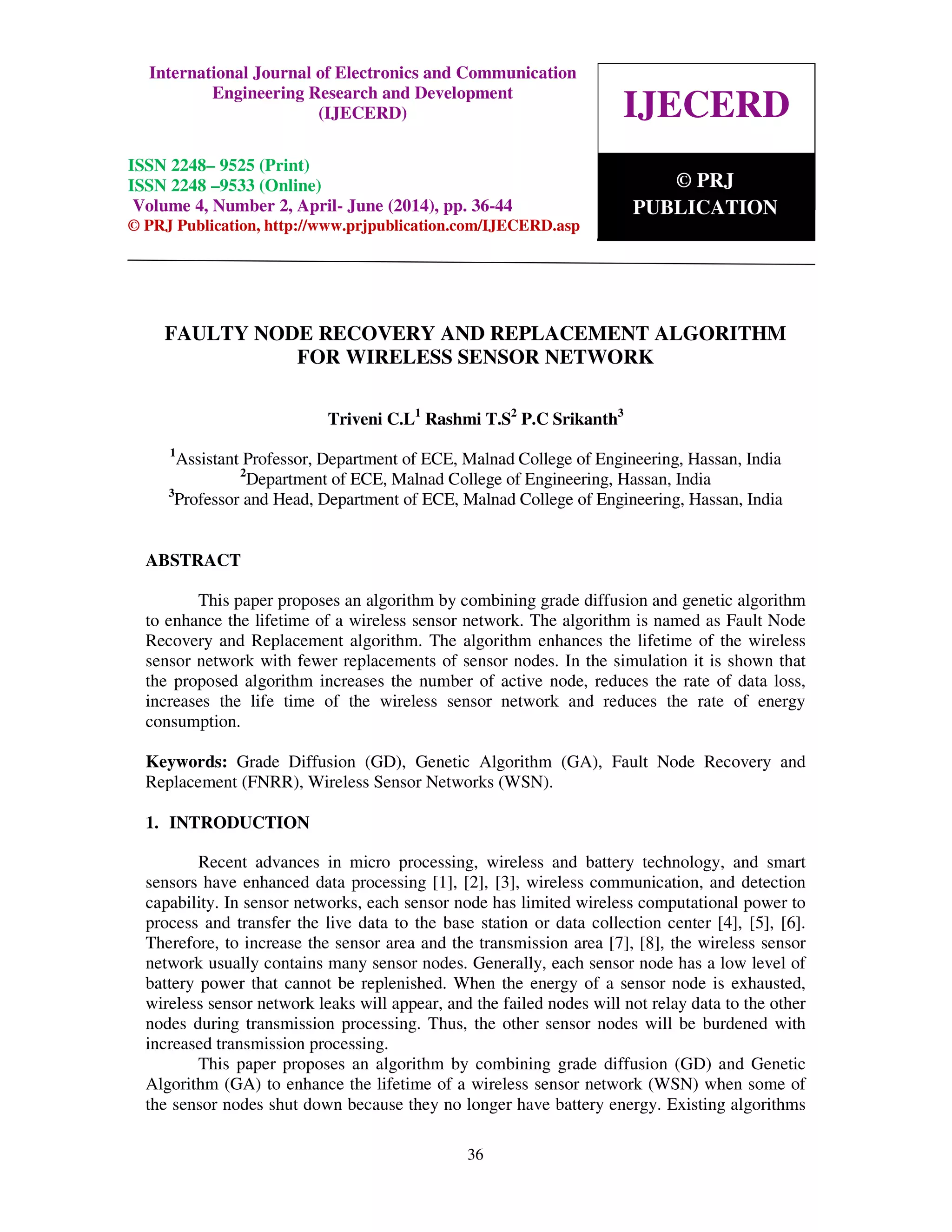 International Journal of Electronics and Communication Engineering Research and Development (IJECERD), ISSN 2248-9525(Print), ISSN- 2248-9533 (Online) Volume 4, Number 2, April-June (2014) 36 FAULTY NODE RECOVERY AND REPLACEMENT ALGORITHM FOR WIRELESS SENSOR NETWORK Triveni C.L1 Rashmi T.S2 P.C Srikanth3 1 Assistant Professor, Department of ECE, Malnad College of Engineering, Hassan, India 2 Department of ECE, Malnad College of Engineering, Hassan, India 3 Professor and Head, Department of ECE, Malnad College of Engineering, Hassan, India ABSTRACT This paper proposes an algorithm by combining grade diffusion and genetic algorithm to enhance the lifetime of a wireless sensor network. The algorithm is named as Fault Node Recovery and Replacement algorithm. The algorithm enhances the lifetime of the wireless sensor network with fewer replacements of sensor nodes. In the simulation it is shown that the proposed algorithm increases the number of active node, reduces the rate of data loss, increases the life time of the wireless sensor network and reduces the rate of energy consumption. Keywords: Grade Diffusion (GD), Genetic Algorithm (GA), Fault Node Recovery and Replacement (FNRR), Wireless Sensor Networks (WSN). 1. INTRODUCTION Recent advances in micro processing, wireless and battery technology, and smart sensors have enhanced data processing [1], [2], [3], wireless communication, and detection capability. In sensor networks, each sensor node has limited wireless computational power to process and transfer the live data to the base station or data collection center [4], [5], [6]. Therefore, to increase the sensor area and the transmission area [7], [8], the wireless sensor network usually contains many sensor nodes. Generally, each sensor node has a low level of battery power that cannot be replenished. When the energy of a sensor node is exhausted, wireless sensor network leaks will appear, and the failed nodes will not relay data to the other nodes during transmission processing. Thus, the other sensor nodes will be burdened with increased transmission processing. This paper proposes an algorithm by combining grade diffusion (GD) and Genetic Algorithm (GA) to enhance the lifetime of a wireless sensor network (WSN) when some of the sensor nodes shut down because they no longer have battery energy. Existing algorithms IJECERD © PRJ PUBLICATION International Journal of Electronics and Communication Engineering Research and Development (IJECERD) ISSN 2248– 9525 (Print) ISSN 2248 –9533 (Online) Volume 4, Number 2, April- June (2014), pp. 36-44 © PRJ Publication, http://www.prjpublication.com/IJECERD.asp 