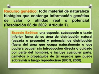 Especie Exótica: una especie, subespecie o taxón
inferior fuera de su área de distribución natural
(pasada o presente) y potencial de distribución
(fuera del área que ocupa naturalmente o que
pudiera ocupar sin introducción directa o cuidado
por parte del hombre), e incluye cualquier parte,
gametos o propágulos de tal especie que puede
sobrevivir y luego reproducirse (UICN, 2000).
Recurso genético: todo material de naturaleza
biológica que contenga información genética
de valor o utilidad real o potencial
(Resolución 68 de 2002. Artículo 1).
 