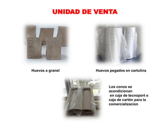 UNIDAD DE VENTA




Huevos a granel      Huevos pegados en cartulina



                           Los conos se
                           acondicionan
                            en caja de tecnoport o
                           caja de cartón para la
                           comercializacíon
 
