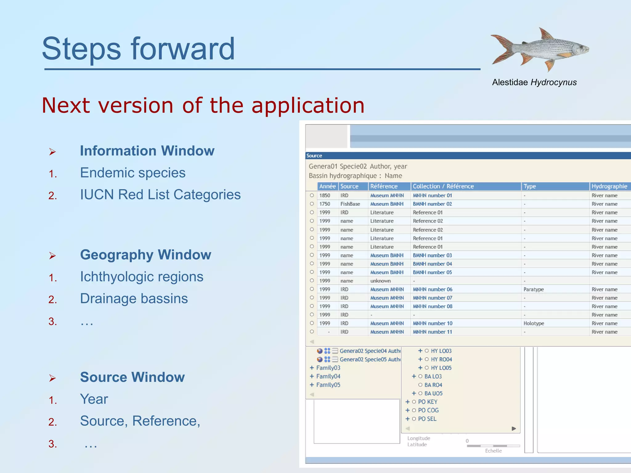 Alestidae Hydrocynus
Steps forward
Next version of the application
 Information Window
1. Endemic species
2. IUCN Red List Categories
 Source Window
1. Year
2. Source, Reference,
3. …
 Geography Window
1. Ichthyologic regions
2. Drainage bassins
3. …
 