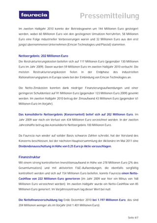 Pressemitteilung
Im zweiten Halbjahr 2010 konnte der Betriebsgewinn um 144 Millionen Euro gesteigert
werden, wobei 60 Millionen Euro von den gestiegenen Umsätzen herrührten, 58 Millionen
Euro eine Folge industrieller Verbesserungen waren und 32 Millionen Euro aus den erst
jüngst übernommenen Unternehmen (Emcon Technologies und Plastal) stammten.


Nettoergebnis: 202 Millionen Euro
Die Restrukturierungskosten beliefen sich auf 117 Millionen Euro (gegenüber 130 Millionen
Euro im Jahr 2009). Davon wurden 59 Millionen Euro im zweiten Halbjahr 2010 verbucht. Die
meisten    Restrukturierungskosten      fielen   in   der    Endphase      des   industriellen
Rationalisierungsplans in Europa sowie bei der Einbindung von Emcon Technologies an.


Die Netto-Zinskosten konnten dank niedriger Finanzierungsaufwendungen und einer
geringeren Schuldenlast auf 91 Millionen Euro (gegenüber 123 Millionen Euro 2009) gesenkt
werden. Im zweiten Halbjahr 2010 betrug der Zinsaufwand 43 Millionen Euro (gegenüber 61
Millionen Euro im Vorjahr).


Das konsolidierte Nettoergebnis (Konzernanteil) belief sich auf 202 Millionen Euro. Im
Jahr 2009 war noch ein Verlust von 434 Millionen Euro verzeichnet worden. In der zweiten
Jahreshälfte betrug das konsolidierte Nettoergebnis 100 Millionen Euro.


Da Faurecia nun wieder auf solider Basis schwarze Zahlen schreibt, hat der Vorstand des
Konzerns beschlossen, bei der nächsten Hauptversammlung der Aktionäre im Mai 2011 eine
Dividendenausschüttung in Höhe von 0,25 Euro je Aktie vorzuschlagen.


Finanzstruktur
Mit einem streng kontrollierten Investitionsaufwand in Höhe von 278 Millionen Euro (2% des
Gesamtumsatzes) und mit aktivierten F&E-Aufwendungen, die ebenfalls sorgfältig
kontrolliert werden und sich auf 154 Millionen Euro beliefen, konnte Faurecia einen Netto-
Cashflow von 222 Millionen Euro generieren (im Jahr 2009 war hier ein Minus von 168
Millionen Euro verzeichnet worden). Im zweiten Halbjahr wurde ein Netto-Cashflow von 85
Millionen Euro generiert. Im Vorjahreszeitraum lag dieser Wert bei null.


Die Nettofinanzverschuldung lag Ende Dezember 2010 bei 1.197 Millionen Euro, das sind
204 Millionen weniger als im Vorjahr (mit 1.401 Millionen Euro).



                                                                                     Seite 4/7
 