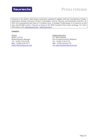 Press release

Faurecia is the world's sixth largest automotive equipment supplier with four key Business Groups:
Automotive Seating, Emissions Control Technologies, Interior Systems and Automotive Exteriors. In
2010, the Group posted total sales of 13.8 billion euros. It employs 75,000 people in 33 countries at 238
sites and 38 R&D centers. Faurecia is listed on the NYSE Euronext Paris stock exchange. For more
information, visit: www.faurecia.com / www.faurecia.cn

Contacts :

Presse                                                   Analysts/Investors
Olivier Le Friec                                         Eric-Alain Michelis
Media Relations Manager                                  Vice President Investor Relations
Tel: +33 (0)1 72 36 72 58                                Tel: +33 (0)1 72 36 75 70
Mob: +33 (0)6 76 87 30 17                                Mob: +33 (0) 6 64 64 61 29
olivier.lefriec@faurecia.com                             eric-alain.michelis@faurecia.com




                                                                                               Page 2/2
 