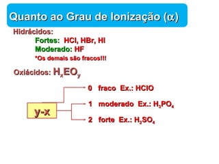 Química 
QQuuaannttoo aaoo GGrraauu ddee IIoonniizzaaççããoo ((a)) 
HHiiddrráácciiddooss:: 
FFoorrtteess:: HHCCll,, HHBBrr,, HHII 
MMooddeerraaddoo:: HHFF 
**OOss ddeemmaaiiss ssããoo ffrraaccooss!!!!!! 
OOxxiiáácciiddooss:: HHxxEEOOyy 
00 ffrraaccoo EExx..:: HHCCllOO 
11 mmooddeerraaddoo EExx..:: HH33PPOO44 
22 ffoorrttee EExx..:: HH22SSOO44 
yy--xx 
 