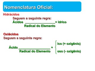 Química 
NNoommeennccllaattuurraa OOffiicciiaall:: 
Hidrácidos 
SSeegguueemm aa sseegguuiinnttee rreeggrraa:: 
ÁÁcciiddooss ++ ííddrriiccoo 
RRaaddiiccaall ddoo EElleemmeennttoo 
OOxxiiáácciiddooss 
SSeegguueemm aa sseegguuiinnttee rreeggrraa:: 
iiccoo ((++ ooxxiiggêênniioo)) 
ÁÁcciiddoo ____________________________________ ++ 
RRaaddiiccaall ddoo EElleemmeennttoo oossoo ((-- ooxxiiggêênniioo)) 
 
