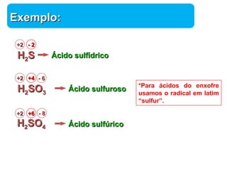 Química 
EExxeemmpplloo:: 
++22 -- 22 
HH22SS 
ÁÁcciiddoo ssuullffííddrriiccoo 
++22 ++44 
HH22SSOO33 
ÁÁcciiddoo ssuullffuurroossoo 
++22 ++66 
ÁÁcciiddoo ssuullffúúrriiccoo 
-- 88 
*Para ácidos do enxofre 
usamos o radical em latim 
“sulfur”. 
-- 66 
HH22SSOO44 
 