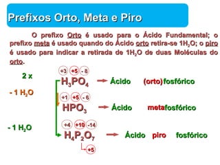 Química 
PPrreeffiixxooss OOrrttoo,, MMeettaa ee PPiirroo 
OO pprreeffiixxoo OOrrttoo éé uussaaddoo ppaarraa oo ÁÁcciiddoo FFuunnddaammeennttaall;; oo 
pprreeffiixxoo mmeettaa éé uussaaddoo qquuaannddoo ddoo ÁÁcciiddoo oorrttoo rreettiirraa--ssee 11HH22OO;; oo ppiirroo 
éé uussaaddoo ppaarraa iinnddiiccaarr aa rreettiirraaddaa ddee 11HH22OO ddee dduuaass MMoollééccuullaass ddoo 
oorrttoo.. 
++33 ++55 
HH33PPOO44 
ÁÁcciiddoo ffoossffóórriiccoo 
-- 88 
++11 ++55 
HHPPOO33 
ÁÁcciiddoo ffoossffóórriiccoo 
-- 66 
++44 ++1100 
HH44PP22OO77 
ÁÁcciiddoo ffoossffóórriiccoo 
--1144 
++55 
22 xx 
-- 11 HH22OO 
((oorrttoo)) 
mmeettaa 
ppiirroo 
-- 11 HH22OO 
 