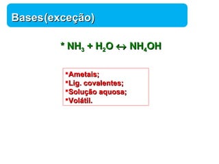 Química 
BBaasseess 
((eexxcceeççããoo)) 
** NNHH33 ++ HH22OO « NNHH44OOHH 
AAmmeettaaiiss;; 
LLiigg.. ccoovvaalleenntteess;; 
SSoolluuççããoo aaqquuoossaa;; 
VVoollááttiill.. 
 