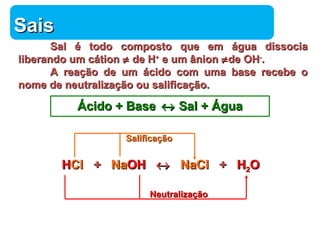 Química 
SSaaiiss 
SSaall éé ttooddoo ccoommppoossttoo qquuee eemm áágguuaa ddiissssoocciiaa 
lliibbeerraannddoo uumm ccááttiioonn ¹ ddee HH++ ee uumm âânniioonn ¹ddee OOHH--.. 
AA rreeaaççããoo ddee uumm áácciiddoo ccoomm uummaa bbaassee rreecceebbee oo 
nnoommee ddee nneeuuttrraalliizzaaççããoo oouu ssaalliiffiiccaaççããoo.. 
ÁÁcciiddoo ++ BBaassee « SSaall ++ ÁÁgguuaa 
SSaalliiffiiccaaççããoo 
HHCCll ++ NNaaOOHH « NNaaCCll ++ HH22OO 
NNeeuuttrraalliizzaaççããoo 
 