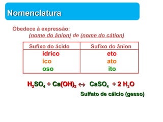Química 
NNoommeennccllaattuurraa 
Obedece à expressão: 
(nome do ânion) de (nome do cátion) 
Sufixo do ácido Sufixo do ânion 
ídrico eto 
ico ato 
oso ito 
HH 22SSOO44 ++ CCaa((OOHH))22 « 
++ 22 HH22OO CCaaSSOO44 
SSuullffaattoo ddee ccáállcciioo ((ggeessssoo)) 
 