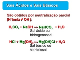 SSaaiiss ÁÁcciiddooss ee SSaaiiss BBáássiiccooss 
SSããoo oobbttiiddooss ppoorr nneeuuttrraalliizzaaççããoo ppaarrcciiaall 
((HH++iioonniizz ≠≠ OOHH--)):: 
HH 22CCOO33 ++ NNaaOOHH « 
++ HH22OO NNaaHHCCOO33 Química 
Sal ácido ou 
hidrogenossal 
HHCCll ++ MMgg((OOHH)) 22 « 
MMgg((OOHH))CCll 
++ HH22OO Sal básico ou 
hidróxissal 
 