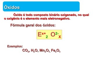 Química 
ÓÓxxiiddooss 
ÓÓxxiiddoo éé ttooddoo ccoommppoossttoo bbiinnáárriioo ooxxiiggeennaaddoo,, nnoo qquuaall 
oo ooxxiiggêênniioo éé oo eelleemmeennttoo mmaaiiss eelleettrroonneeggaattiivvoo.. 
FFóórrmmuullaa ggeerraall ddooss óóxxiiddooss:: 
Ex+ 
2 O2- 
X 
EExxeemmppllooss:: 
CCOO22,, HH22OO,, MMnn22OO77,, FFee22OO33 
 