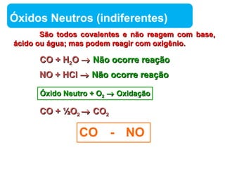 Química 
Óxidos Neutros (indiferentes) 
São todos covalentes e não rreeaaggeemm ccoomm bbaassee,, 
áácciiddoo oouu áágguuaa;; mmaass ppooddeemm rreeaaggiirr ccoomm ooxxiiggêênniioo.. 
CCOO ++ HH22OO ® NNããoo ooccoorrrree rreeaaççããoo 
NNOO ++ HHCCll ® NNããoo ooccoorrrree rreeaaççããoo 
ÓÓxxiiddoo NNeeuuttrroo ++ OO22 ® OOxxiiddaaççããoo 
CCOO ++ ½OO22 ® CCOO22 
CO - NO 
 