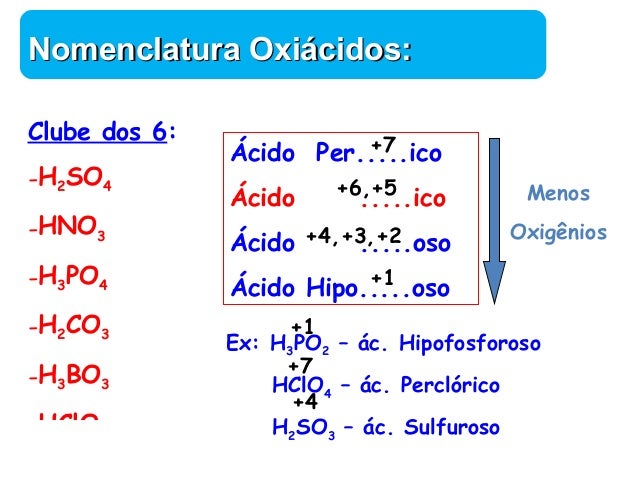 qu-mica-inorganica