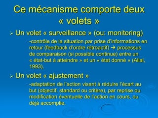 Ce mécanisme comporte deux
         « volets »
 Un   volet « surveillance » (ou: monitoring)
       • -contrôle de la situation par prise d’informations en
         retour (feedback d’ordre rétroactif)  processus
         de comparaison (si possible continue) entre un
         « état-but à atteindre » et un « état donné » (Allal,
         1993).
 Un   volet « ajustement »
       • -adaptation de l’action visant à réduire l’écart au
         but (objectif, standard ou critère), par reprise ou
         modification éventuelle de l’action en cours, ou
         déjà accomplie.
 