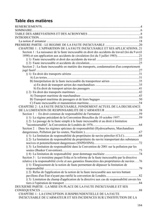 Table des matières
REMERCIEMENTS............................................................................................................................4
SOMMAIRE.........................................................................................................................................6
TABLE DES ABREVIATIONS ET DES ACRONYMES ..................................................................8
INTRODUCTION..............................................................................................................................10
La notion d' armateur ....................................................................................................................18
PREMIERE PARTIE : LE REGIME DE LA FAUTE INEXCUSABLE ..........................................20
CHAPITRE 1 : L'APPARITION DE LA FAUTE INEXCUSABLE ET SES APLLICATIONS..21
Section 1 : La naissance de la faute inexcusable en droit des accidents du travail (loi du 9 avril
1898) et son application aux accidents de circulation (loi du 5 juillet 1985)...........................21
§ 1) Faute inexcusable et droit des accidents du travail .....................................................22
§ 2) Faute inexcusable et accidents de circulation..............................................................25
Section 2 : La faute inexcusable en matière des transports, condamnation d'un comportement
jugé fautif .................................................................................................................................27
§ 1) En droit des transports aériens ....................................................................................31
A) Les textes....................................................................................................................31
B) Interprétation de la faute inexcusable du transporteur aérien ....................................35
a) En droit de transport aérien des marchandises .......................................................35
b) En droit de transport aérien des passagers .............................................................41
§ 2) En droit des transports maritimes ................................................................................42
A) Transport maritime de marchandises .........................................................................43
B) Transport maritime de passagers et de leurs bagages ................................................50
C) Faute inexcusable et manutention maritime...............................................................54
CHAPITRE 2 : LA FAUTE INEXCUSABLE, FONDEMENT ACTUEL DE LA DECHEANCE
DE LA LIMITATION DE RESPONSABILITE DE L'ARMATEUR ..........................................58
Section 1 : En droit commun de responsabilité de l'armateur ................................................59
§ 1) Le régime précédent de la Convention Bruxelles du 10 octobre 1957........................59
§ 2) Le passage de la faute simple à la faute inexcusable et au droit à limitation
''incontournable'', la Convention de Londrès de 1976..........................................................64
Section 2 : Dans les régimes spéciaux de responsabilité (Hydrocarbures, Marchandises
dangereuses, Pollution par les soutes, Nucléaire )....................................................................67
§ 1) La limitation de responsabilité du propriétaire de navire pétrolier (CLC)..................68
§ 2) La limitation de responsabilité du propriétaire du navire transportant des substances
nocives et potentiellement dangereuses (SNPD/HNS)........................................................72
§ 3) La limitation de responsabilité dans la Convention de 2001 sur la pollution par les
soutes (Bunker Convention).................................................................................................73
§ 4) La limitation de responsabilité pour dommage nucléaire ..........................................74
Section 3 : Le troisième paquet Erika et la reforme de la faute inexcusable par la directive
relative à la responsabilité civile et aux garanties financières des propriétaires de navires ....76
§ 1) Élargissement de la notion de faute permettant de dépasser la limitation de
responsabilité .......................................................................................................................79
§ 2) Refus de l'application de la notion de la faute inexcusable aux navires battant
pavillons d'un État n'ayant pas ratifié la convention de Londrès.........................................82
§ 3) Limitation du champ d'application de la directive aux cas de responsabilité envers les
tiers à l'opération de transport .............................................................................................84
DEUXIEME PARTIE : LA MISE EN PLACE DE LA FAUTE INEXCUSABLE ET SES
CONSEQUENCES ............................................................................................................................88
CHAPITRE 1 : LA CONCEPTION JURISPRUNDENTIELLE DE LA FAUTE
INEXCUSABLE DE L'ARMATEUR ET SES INCIDENCES SUR L'INSTITUTION DE LA
184
 