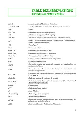 TABLE DES ABREVIATIONSTABLE DES ABREVIATIONS
ET DES ACRONYMESET DES ACRONYMES
ADMOADMO Annuaire du Droit Maritime et OcéaniqueAnnuaire du Droit Maritime et Océanique
Annales IMTMAnnales IMTM Annales de l'Institut méditerranéen des transports maritimesAnnales de l'Institut méditerranéen des transports maritimes
Alin.Alin. AlinéaAlinéa
Ass. Plén.Ass. Plén. Cour de cassation, Assemblée PlénièreCour de cassation, Assemblée Plénière
BTLBTL Bulletin des transports et de la logistiqueBulletin des transports et de la logistique
Bull. Civ.Bull. Civ. Bulletin des arrêts de la Cour de cassation (chambres civiles)Bulletin des arrêts de la Cour de cassation (chambres civiles)
BCBC
Bunker ConventionBunker Convention (( International Convention on Civil Liability forInternational Convention on Civil Liability for
Bunker Oil Pollution Damage)Bunker Oil Pollution Damage)
C.AC.A Cour d'appelCour d'appel
Cass.Cass. Cour de cassationCour de cassation
Cass. Civ.Cass. Civ. Cour de cassation, chambre civileCour de cassation, chambre civile
Cass. ComCass. Com Cour de cassation, chambre commercialeCour de cassation, chambre commerciale
Cass. SocCass. Soc Cour de cassation, chambre socialeCour de cassation, chambre sociale
CJCECJCE Cour de Justice des Communautés EuropéennesCour de Justice des Communautés Européennes
CLCCLC Civil Liability ConventionCivil Liability Convention
CMNICMNI
ConventionConvention relative au contrat de transport de marchandises enrelative au contrat de transport de marchandises en
navigation intérieurenavigation intérieure
CMRCMR
Convention sur le contrat de transport international deConvention sur le contrat de transport international de
marchandises par routemarchandises par route
CNUDCICNUDCI
Conférence des Nations unies pour le commerce et le développementConférence des Nations unies pour le commerce et le développement
(UNCITRAL)(UNCITRAL)
Code ISMCode ISM Code international de gestion et de sécuritéCode international de gestion et de sécurité
Code IMDGCode IMDG
Code international des marchandises dangereuses (Code international des marchandises dangereuses (The InternationalThe International
Maritime Dangerous Goods)Maritime Dangerous Goods)
Comm.Comm. CommentaireCommentaire
CSSCSS Code de la sécurité socialeCode de la sécurité sociale
D.D. Recueil DallozRecueil Dalloz
D. eur. Transp.D. eur. Transp. Droit européen des transportsDroit européen des transports
DTSDTS Droits de Tirage SpéciauxDroits de Tirage Spéciaux
FIPOLFIPOL
Fonds international d'indemnisation pour les dommages dus a laFonds international d'indemnisation pour les dommages dus a la
pollution par les hydrocarburespollution par les hydrocarbures
FFSAFFSA Fédération Française des Sociétés d'AssurancesFédération Française des Sociétés d'Assurances
8
 