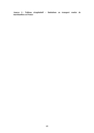 68
Annexe 1 : Tableau récapitulatif – limitations en transport routier de
marchandises en France
 