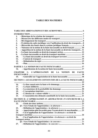 80
TABLE DES MATIERES
TABLE DES ABREVIATIONS ET DES ACRONYMES.......................................... 6
INTRODUCTION .......................................................................................................... 7
1. – Historique de la création du transport. ......................................................... 7
2. – Découverte des différents modes de transport.............................................. 7
3. – Développement du transport.......................................................................... 8
4. – Évolution du cadre juridique vers l’unification du droit des transports ... 8
5. – Hiérarchie des fautes dans le système juridique français............................ 8
6. – Naissance de la notion de la faute inexcusable en droit français .............. 10
7. – Apparition de la notion de la faute inexcusable en droit des transports.. 11
8. – La faute inexcusable en droit du transport aérien ..................................... 12
9. – La faute inexcusable en droit du transport maritime ................................ 13
10. – La faute inexcusable en droit du transport terrestre............................. 14
11. – Contrat de transport ................................................................................. 15
12. – Délimitation du sujet ................................................................................. 15
13. – Plan. ............................................................................................................ 16
PARTIE I : LA NOTION DE FAUTE INEXCUSABLE ......................................... 17
14. – Appréhension de la notion de faute inexcusable..................................... 17
CHAPITRE I : L’APPRECIATION DE LA NOTION DE FAUTE
INEXCUSABLE ........................................................................................................... 18
15. – Généralité sur l’appréciation de la faute inexcusable............................ 18
SECTION I : LES ELEMENTS CONTITUTIFS DE LA FAUTE INEXCUSABLE
........................................................................................................................................ 19
16. – Le lien causal entre la faute et le dommage............................................. 19
17. – La faute délibérée. ..................................................................................... 19
18. – La conscience de la probabilité du dommage ......................................... 20
19. – L’acceptation téméraire............................................................................ 21
20. – L’absence de « raison valable »................................................................ 21
21. – L’association des éléments constitutifs de la faute inexcusable............. 21
SECTION II : L’APPRECIATION IN ABSTRACTO OU IN CONCRETO DE LA
FAUTE INEXCUSABLE............................................................................................. 23
22. – Etude des deux notions.............................................................................. 23
§1 : Vers l’étude de l’appréciation « in abstracto »........................................ 23
23. – Définition de l’appréciation « in abstracto »............................................ 23
24. – Appréciation plus favorable pour l’ayant-droit à la marchandise ....... 23
25. – Cas d’application de l’appréciation « in abstracto » en droit du
transport maritime ................................................................................................... 24
26. – Cas d’application de l’appréciation « in abstracto » en droit du
transport aérien.. ...................................................................................................... 25
§2 : Vers l’étude de l’appréciation « in concreto »......................................... 26
27. – Définition de l’appréciation « in concreto »............................................. 26
 