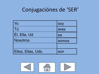 Ser vs. Estar