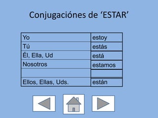 Ser vs. Estar