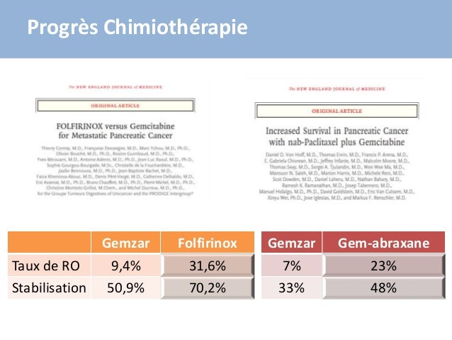 Traitementneoadjuvantpourcancerpancreasresecableasacunha