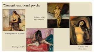 Women’s emotional psyche
Puberty 1894-5
Oil on canvas
Morning 1884 Oil on canvas
Madonna 1894
Oil on canvas
Weeping nude 1913
 