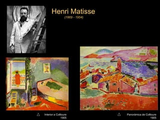 Panoràmica de  Collioure 1905 Interior a  Collioure 1905 Henri Matisse   (1869 - 1954) 