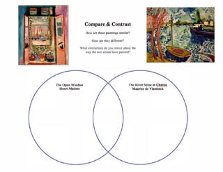 Compare & Contrast
How are th
How are they ditteren•.
What similarities do you notice about th
way the two anists have painted.
The Open Window
Henri Matiss
The Rh1er Sein
 