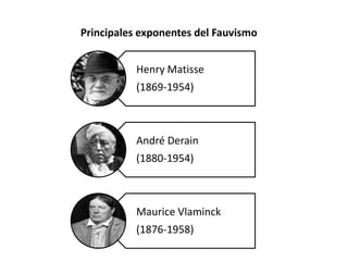 Principales exponentes del Fauvismo


           Henry Matisse
           (1869-1954)



           André Derain
           (1880-1954)



           Maurice Vlaminck
           (1876-1958)
 