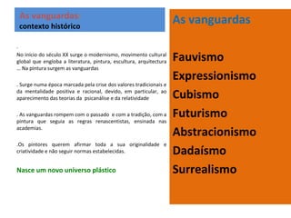 As vanguardas:

contexto histórico

.
No início do século XX surge o modernismo, movimento cultural
global que engloba a literatura, pintura, escultura, arquitectura
… Na pintura surgem as vanguardas
. Surge numa época marcada pela crise dos valores tradicionais e
da mentalidade positiva e racional, devido, em particular, ao
aparecimento das teorias da psicanálise e da relatividade
. As vanguardas rompem com o passado e com a tradição, com a
pintura que seguia as regras renascentistas, ensinada nas
academias.
.Os pintores querem afirmar toda a sua originalidade e
criatividade e não seguir normas estabelecidas.

Nasce um novo universo plástico

As vanguardas
Fauvismo
Expressionismo
Cubismo
Futurismo
Abstracionismo
Dadaísmo
Surrealismo

 