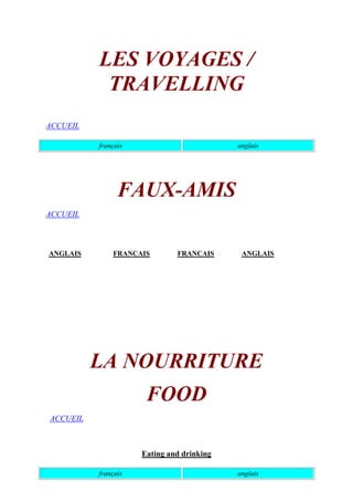 LES VOYAGES /
TRAVELLING
ACCUEIL
français anglais
LA NOURRITURE
FOOD
ACCUEIL
Eating and drinking
français anglais
FAUX-AMIS
ACCUEIL
ANGLAIS FRANCAIS FRANCAIS ANGLAIS
 