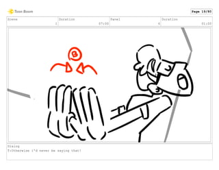Scene
1
Duration
07:00
Panel
6
Duration
01:00
Dialog
T:Otherwise i'd never be saying that!
Page 19/80
 
