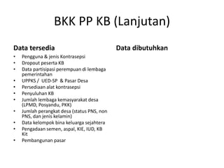 ketersediaan data di Bantul PPT