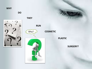 WHY
      DO

           THEY

                   RUN

            Why?         COSMETIC

                                    PLASTIC


                                              SURGERY?
 