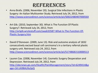 REFERENCES
• Anna Brafa. (2006, November 20). Surgical Site Infections in Plastic
  Surgery: An Italian Multicenter Study. Retrieved July 24, 2012, from
  http://www.sciencedirect.com/science/article/pii/S002248040700056X

• Art Gib. (2010, September 30). What is The Function Of Plastic
  Surgery?. Retrieved July 24, 2012, from
  http://artgib.wrytestuff.com/swa633587-What-Is-The-Function-Of-
  Plastic-Surgery.htm

• David O’Donovan. (2009, June 13). Risk and outcome analysis of 1832
  consecutively excised basal cell carcinoma's in a tertiary referral plastic
  surgery unit. Retrieved July 24, 2012, from
  http://www.sciencedirect.com/science/article/pii/S1748681510000513

• Lauren Cox. (2008, November 14). Cosmetic Surgery Desperation and
  Depression. Retrieved July 24, 2012, from
  http://abcnews.go.com/Health/PainManagement/story?id=6249414&p
  age=1#.UA98ALRo3pQ
 