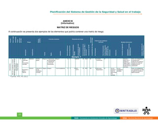 FAVA - Formación en Ambientes Virtuales de Aprendizaje SENA - Servicio Nacional de Aprendizaje
22
Planificación del Sistema de Gestión de la Seguridad y Salud en el trabajo
Fuente: NTC 45-2012
 