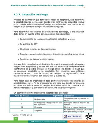 FAVA - Formación en Ambientes Virtuales de Aprendizaje SENA - Servicio Nacional de Aprendizaje
30
Planificación del Sistema de Gestión de la Seguridad y Salud en el trabajo
1.2.7. Valoración del riesgo
Proceso de estimación que define si el riesgo es aceptable, que determina
la aceptabilidad de los riesgos y decide si los controles de seguridad y salud
en el trabajo, existentes o planificados, son suficientes para mantener los
riesgos bajo control y cumplir los requisitos legales.
Para determinar los criterios de aceptabilidad del riesgo, la organización
debe tener en cuenta entre otros aspectos, los siguientes:
• Cumplimiento de los requisitos legales aplicables y otros.
• Su política de SST
• Objetivos y metas de la organización.
• Aspectos operacionales, técnicos, financieros, sociales, entre otros.
• Opiniones de las partes interesadas
Una vez determinado el nivel de riesgo, la organización debe decidir cuáles
riesgos son aceptables y cuáles no. En una evaluación completamente
cuantitativa es posible evaluar el riesgo antes de decidir el nivel que
se considera aceptable o no aceptable. Sin embargo, con métodos
semicuantitativos, como la matriz de riesgos, la organización debe
establecer qué categorías son aceptables y cuáles no.
Para hacer esto, la organización debe primero establecer los criterios de
aceptabilidad, con el fin de proporcionar una base que brinde consistencia
en todas sus valoraciones de riesgos. Esto debe incluir la consulta a las
partes interesadas y debe tener en cuenta la legislación vigente.
Un ejemplo de cómo clasificar la aceptabilidad del riesgo
Nivel de Riesgo Significado Explicación
I No Aceptable
Situación crítica, corrección ur-
gente
II
No Aceptable o Aceptable con con-
trol especifico
Corregir o adoptar medidas de
control
III Mejorable Mejorar el control existente
IV Aceptable
No intervenir, salvo que un análisis
más preciso lo justifique.
Fuente: NTC45-2012
 