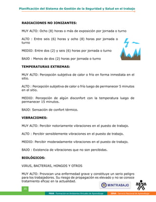 FAVA - Formación en Ambientes Virtuales de Aprendizaje SENA - Servicio Nacional de Aprendizaje
35
Planificación del Sistema de Gestión de la Seguridad y Salud en el trabajo
RADIACIONES NO IONIZANTES:
MUY ALTO: Ocho (8) horas o más de exposición por jornada o turno
ALTO : Entre seis (6) horas y ocho (8) horas por jornada o
turno
MEDIO: Entre dos (2) y seis (6) horas por jornada o turno
BAJO : Menos de dos (2) horas por jornada o turno
TEMPERATURAS EXTREMAS:
MUY ALTO: Percepción subjetiva de calor o frío en forma inmediata en el
sitio.
ALTO : Percepción subjetiva de calor o frío luego de permanecer 5 minutos
en el sitio.
MEDIO: Percepción de algún disconfort con la temperatura luego de
permanecer 15 minutos.
BAJO: Sensación de confort térmico.
VIBRACIONES:
MUY ALTO: Percibir notoriamente vibraciones en el puesto de trabajo.
ALTO : Percibir sensiblemente vibraciones en el puesto de trabajo.
MEDIO: Percibir moderadamente vibraciones en el puesto de trabajo.
BAJO : Existencia de vibraciones que no son percibidas.
BIOLÓGICOS:
VIRUS, BACTERIAS, HONGOS Y OTROS
MUY ALTO: Provocan una enfermedad grave y constituye un serio peligro
para los trabajadores. Su riesgo de propagación es elevado y no se conoce
tratamiento eficaz en la actualidad.
 