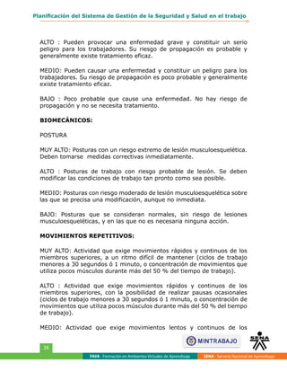 FAVA - Formación en Ambientes Virtuales de Aprendizaje SENA - Servicio Nacional de Aprendizaje
36
Planificación del Sistema de Gestión de la Seguridad y Salud en el trabajo
ALTO : Pueden provocar una enfermedad grave y constituir un serio
peligro para los trabajadores. Su riesgo de propagación es probable y
generalmente existe tratamiento eficaz.
MEDIO: Pueden causar una enfermedad y constituir un peligro para los
trabajadores. Su riesgo de propagación es poco probable y generalmente
existe tratamiento eficaz.
BAJO : Poco probable que cause una enfermedad. No hay riesgo de
propagación y no se necesita tratamiento.
BIOMECÁNICOS:
POSTURA
MUY ALTO: Posturas con un riesgo extremo de lesión musculoesquelética.
Deben tomarse medidas correctivas inmediatamente.
ALTO : Posturas de trabajo con riesgo probable de lesión. Se deben
modificar las condiciones de trabajo tan pronto como sea posible.
MEDIO: Posturas con riesgo moderado de lesión musculoesquelética sobre
las que se precisa una modificación, aunque no inmediata.
BAJO: Posturas que se consideran normales, sin riesgo de lesiones
musculoesqueléticas, y en las que no es necesaria ninguna acción.
MOVIMIENTOS REPETITIVOS:
MUY ALTO: Actividad que exige movimientos rápidos y continuos de los
miembros superiores, a un ritmo difícil de mantener (ciclos de trabajo
menores a 30 segundos ó 1 minuto, o concentración de movimientos que
utiliza pocos músculos durante más del 50 % del tiempo de trabajo).
ALTO : Actividad que exige movimientos rápidos y continuos de los
miembros superiores, con la posibilidad de realizar pausas ocasionales
(ciclos de trabajo menores a 30 segundos ó 1 minuto, o concentración de
movimientos que utiliza pocos músculos durante más del 50 % del tiempo
de trabajo).
MEDIO: Actividad que exige movimientos lentos y continuos de los
 