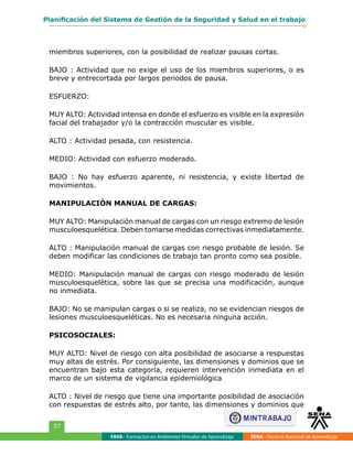 FAVA - Formación en Ambientes Virtuales de Aprendizaje SENA - Servicio Nacional de Aprendizaje
37
Planificación del Sistema de Gestión de la Seguridad y Salud en el trabajo
miembros superiores, con la posibilidad de realizar pausas cortas.
BAJO : Actividad que no exige el uso de los miembros superiores, o es
breve y entrecortada por largos periodos de pausa.
ESFUERZO:
MUY ALTO: Actividad intensa en donde el esfuerzo es visible en la expresión
facial del trabajador y/o la contracción muscular es visible.
ALTO : Actividad pesada, con resistencia.
MEDIO: Actividad con esfuerzo moderado.
BAJO : No hay esfuerzo aparente, ni resistencia, y existe libertad de
movimientos.
MANIPULACIÒN MANUAL DE CARGAS:
MUY ALTO: Manipulación manual de cargas con un riesgo extremo de lesión
musculoesquelética. Deben tomarse medidas correctivas inmediatamente.
ALTO : Manipulación manual de cargas con riesgo probable de lesión. Se
deben modificar las condiciones de trabajo tan pronto como sea posible.
MEDIO: Manipulación manual de cargas con riesgo moderado de lesión
musculoesquelética, sobre las que se precisa una modificación, aunque
no inmediata.
BAJO: No se manipulan cargas o si se realiza, no se evidencian riesgos de
lesiones musculoesqueléticas. No es necesaria ninguna acción.
PSICOSOCIALES:
MUY ALTO: Nivel de riesgo con alta posibilidad de asociarse a respuestas
muy altas de estrés. Por consiguiente, las dimensiones y dominios que se
encuentran bajo esta categoría, requieren intervención inmediata en el
marco de un sistema de vigilancia epidemiológica
ALTO : Nivel de riesgo que tiene una importante posibilidad de asociación
con respuestas de estrés alto, por tanto, las dimensiones y dominios que
 